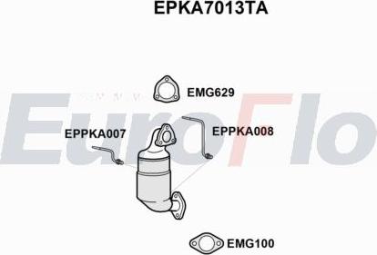 EuroFlo EPKA7013TA - Filtre à particules / à suie, échappement droxauto.com
