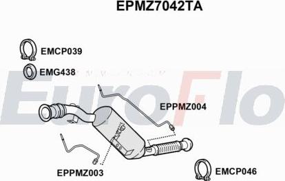 EuroFlo EPMZ7042TA - Filtre à particules / à suie, échappement droxauto.com