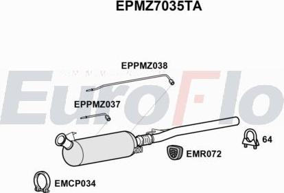 EuroFlo EPMZ7035TA - Filtre à particules / à suie, échappement droxauto.com
