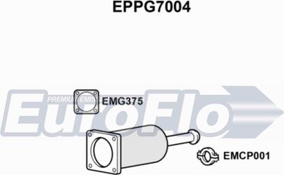 EuroFlo EPPG7004 - Filtre à particules / à suie, échappement droxauto.com