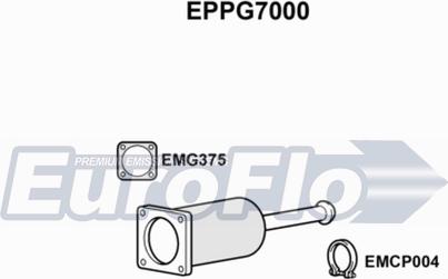 EuroFlo EPPG7000 - Filtre à particules / à suie, échappement droxauto.com