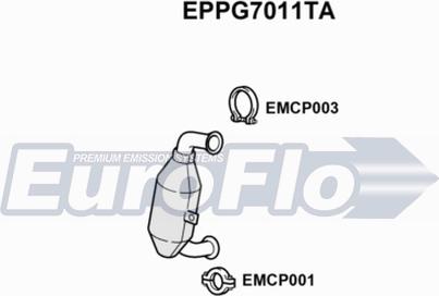 EuroFlo EPPG7011TA - Filtre à particules / à suie, échappement droxauto.com