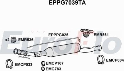 EuroFlo EPPG7039TA - Filtre à particules / à suie, échappement droxauto.com