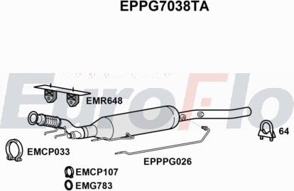 EuroFlo EPPG7038TA - Catalyseur SCR droxauto.com