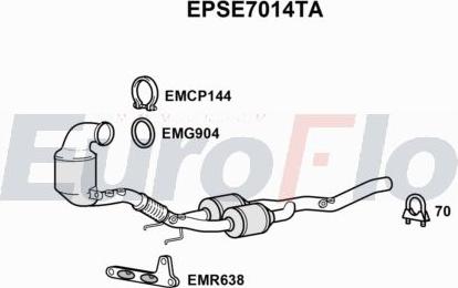 EuroFlo EPSE7014TA - Filtre à particules / à suie, échappement droxauto.com