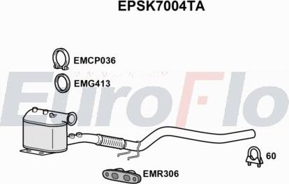 EuroFlo EPSK7004TA - Filtre à particules / à suie, échappement droxauto.com