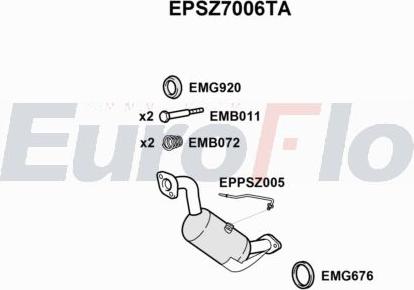 EuroFlo EPSZ7006TA - Filtre à particules / à suie, échappement droxauto.com