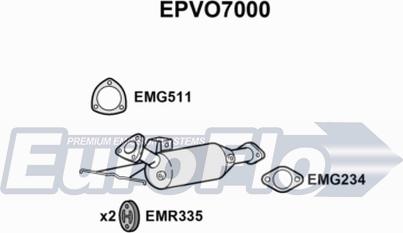 EuroFlo EPVO7000 - Filtre à particules / à suie, échappement droxauto.com