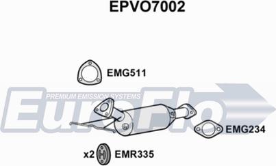 EuroFlo EPVO7002 - Filtre à particules / à suie, échappement droxauto.com