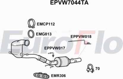EuroFlo EPVW7044TA - Filtre à particules / à suie, échappement droxauto.com