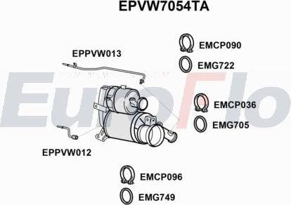 EuroFlo EPVW7054TA - Filtre à particules / à suie, échappement droxauto.com