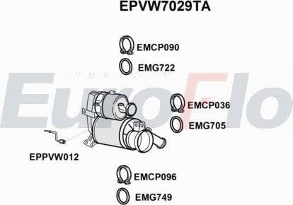 EuroFlo EPVW7029TA - Filtre à particules / à suie, échappement droxauto.com