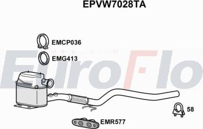 EuroFlo EPVW7028TA - Filtre à particules / à suie, échappement droxauto.com