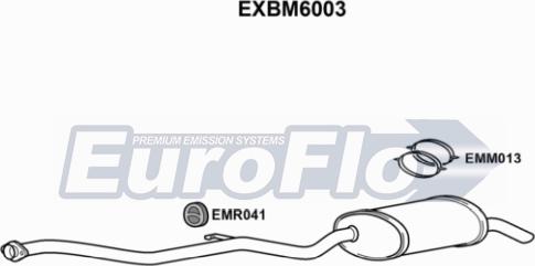 EuroFlo EXBM6003 - Silencieux arrière droxauto.com