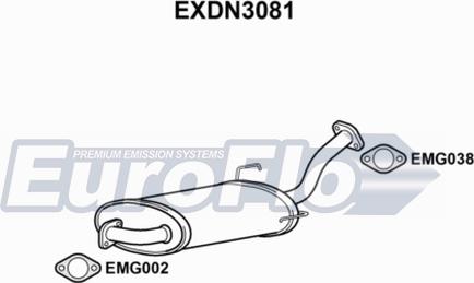 EuroFlo EXDN3081 - Silencieux central droxauto.com
