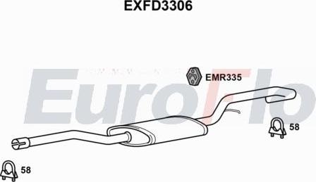 EuroFlo EXFD3306 - Silencieux central droxauto.com
