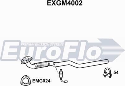 EuroFlo EXGM4002 - Tuyau d'échappement droxauto.com