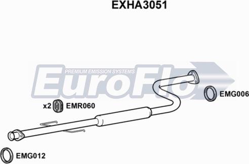 EuroFlo EXHA3051 - Silencieux central droxauto.com
