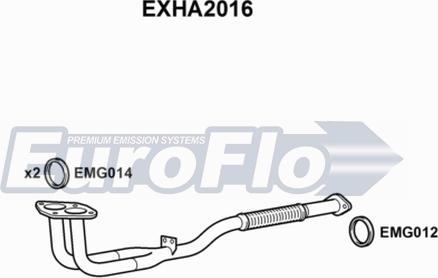 EuroFlo EXHA2016 - Tuyau d'échappement droxauto.com
