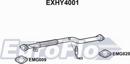 EuroFlo EXHY4001 - Tuyau d'échappement droxauto.com