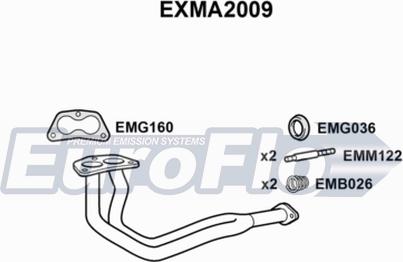 EuroFlo EXMA2009 - Tuyau d'échappement droxauto.com