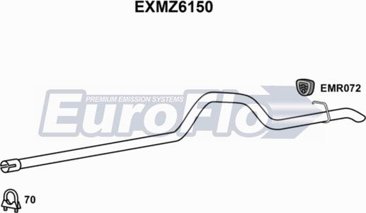 EuroFlo EXMZ6150 - Déflecteur de tuyau de sortie droxauto.com