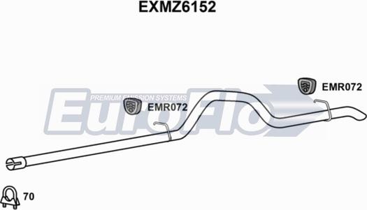 EuroFlo EXMZ6152 - Déflecteur de tuyau de sortie droxauto.com