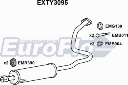 EuroFlo EXTY3095 - Silencieux central droxauto.com