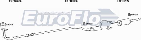 EuroFlo FDESC13 3008A - Échappement droxauto.com