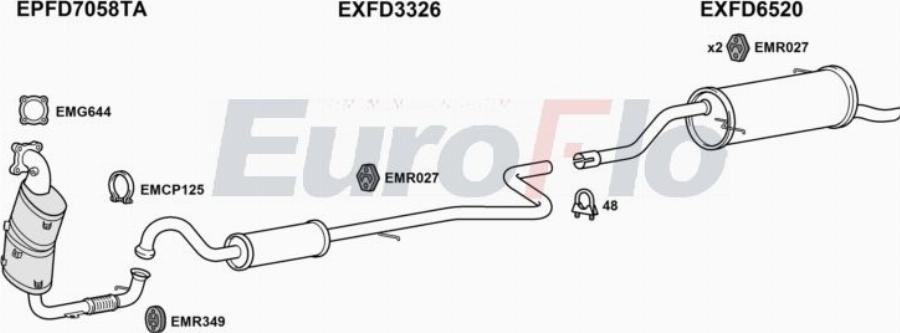 EuroFlo FDFIE10 1028D - Échappement droxauto.com