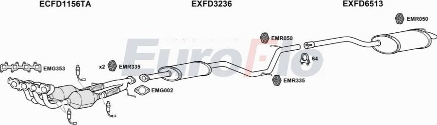 EuroFlo FDMON16 1011 - Échappement droxauto.com