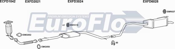 EuroFlo FDMON20D 2001A - Échappement droxauto.com