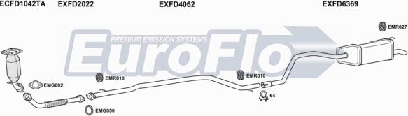 EuroFlo FDMON20D 2015A - Échappement droxauto.com