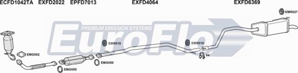 EuroFlo FDMON20D 2015B - Échappement droxauto.com