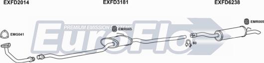 EuroFlo FDSIE18D 3001A - Échappement droxauto.com