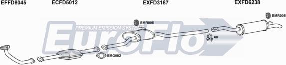 EuroFlo FDSIE18D 3001B - Échappement droxauto.com