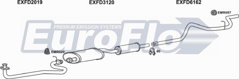 EuroFlo FDTRA25D 9004B - Échappement droxauto.com