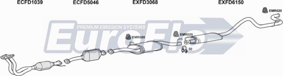 EuroFlo FDTRA20 9015A - Échappement droxauto.com