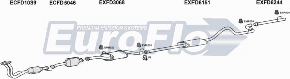 EuroFlo FDTRA20 9015C - Échappement droxauto.com