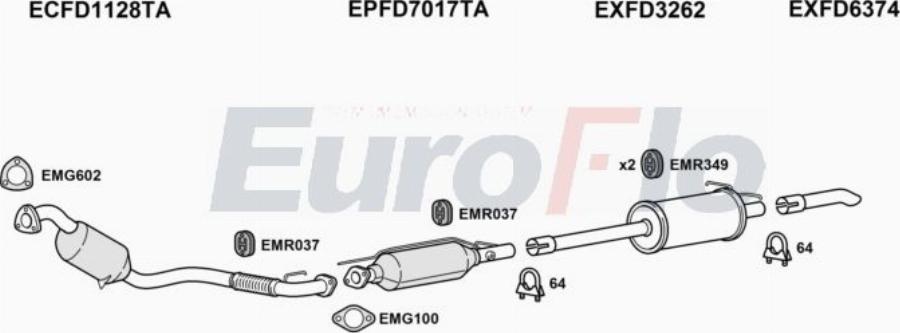 EuroFlo FDTRA22D 9039A00 - Échappement droxauto.com