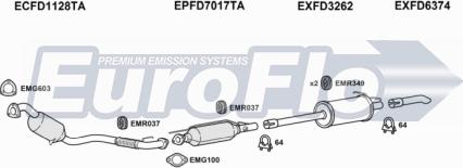 EuroFlo FDTRA22D 9039A - Échappement droxauto.com