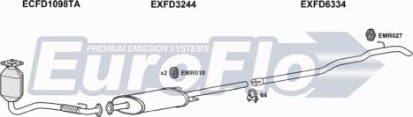 EuroFlo FDTRA22D 9029C - Échappement droxauto.com