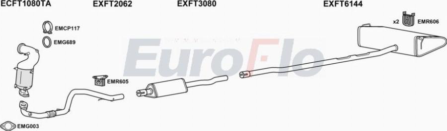 EuroFlo FT500X14 1005 - Échappement droxauto.com