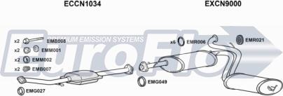 EuroFlo FTDUC19D 7018C - Échappement droxauto.com