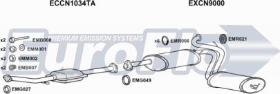 EuroFlo FTDUC19D 7018D - Échappement droxauto.com