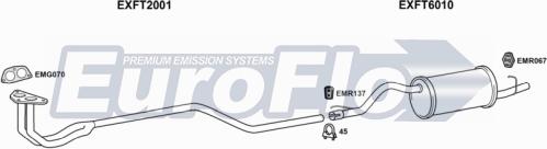 EuroFlo FTPAN07 1001 - Échappement droxauto.com