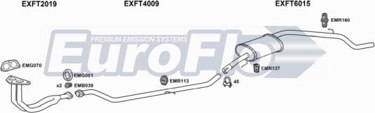 EuroFlo FTPAN10 1004 - Échappement droxauto.com