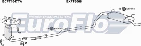 EuroFlo FTPAN12 1004 - Échappement droxauto.com
