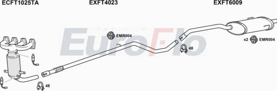 EuroFlo FTPAN12 1001A00 - Échappement droxauto.com