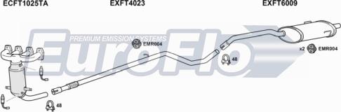 EuroFlo FTPAN12 1001A - Échappement droxauto.com